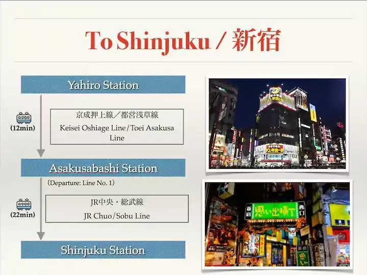 东京墨田区八広车站步行3分钟 2Ldk 两个卧室一个客厅78㎡ 距离东京天空树2.5公里， Tokyo Lejlighed