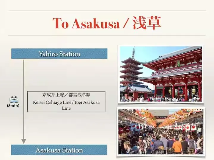 东京墨田区八広车站步行3分钟 2Ldk 两个卧室一个客厅78㎡ 距离东京天空树2.5公里， Tokyo Japan